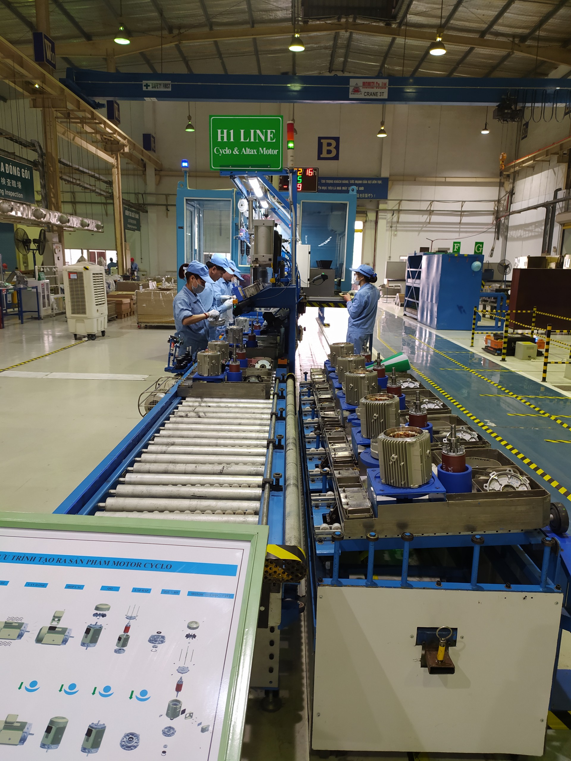 HỆ THỐNG ANDON SYSTEM