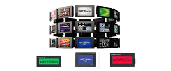 Hiển thị trực quan